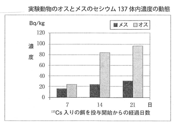 SCN_0003