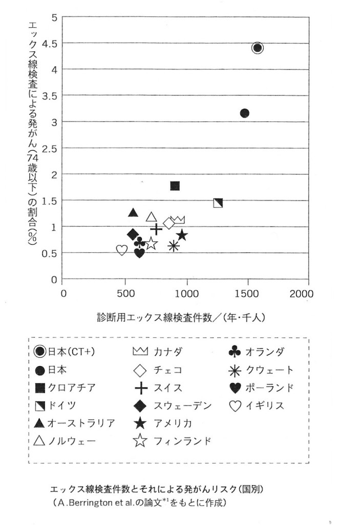 SCN_0012