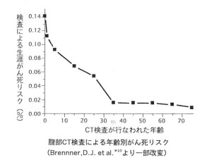 SCN_0017