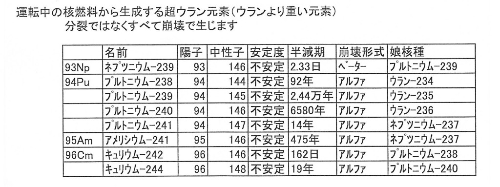 SCN_0022