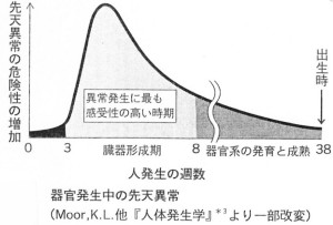 SCN_0038