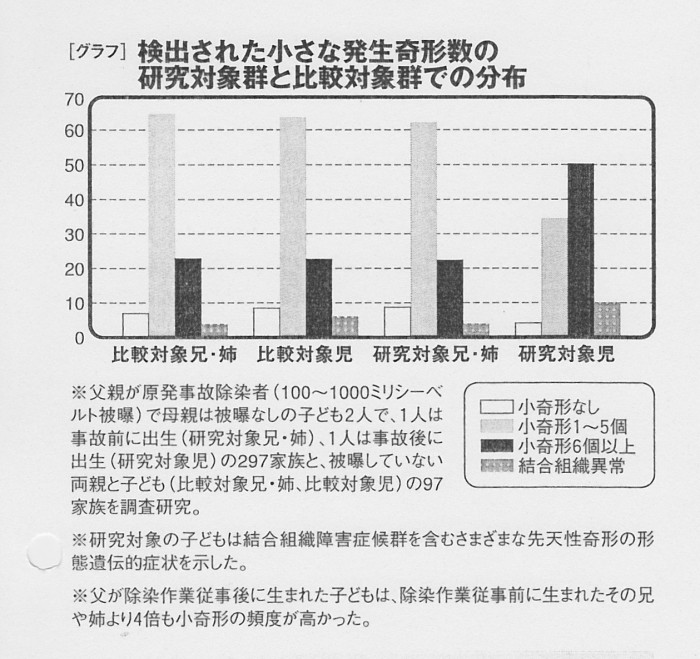 SCN_0098 父親被ばく