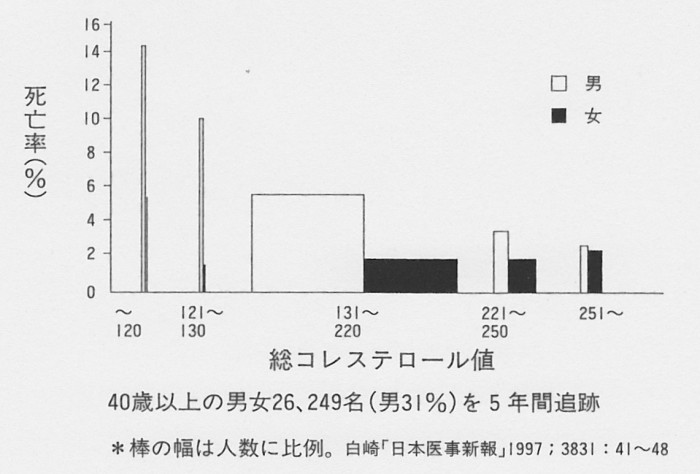 SCN_0078　40歳以上総ｺﾚｽﾃ