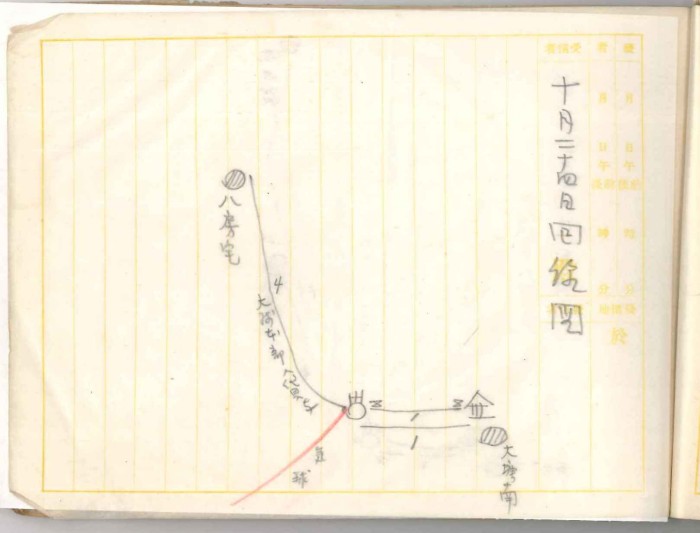 回線図　8　