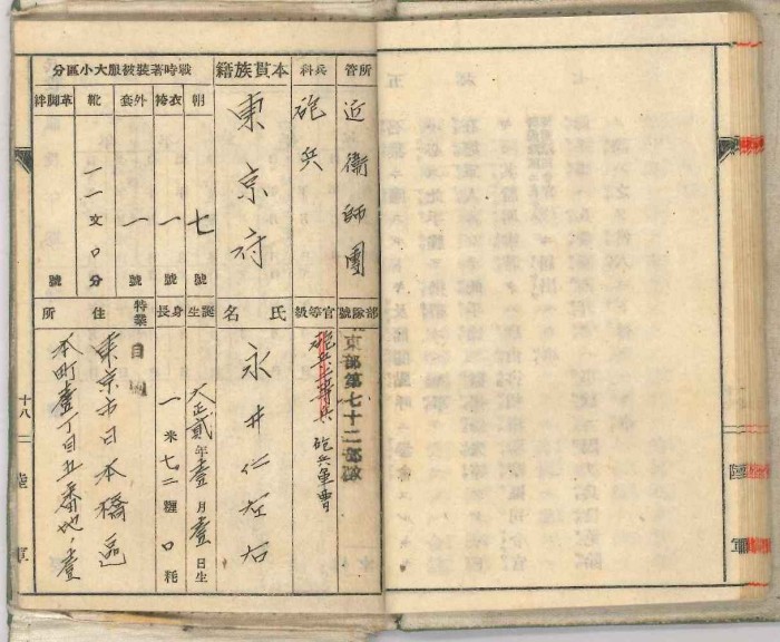 軍隊手牒　19　